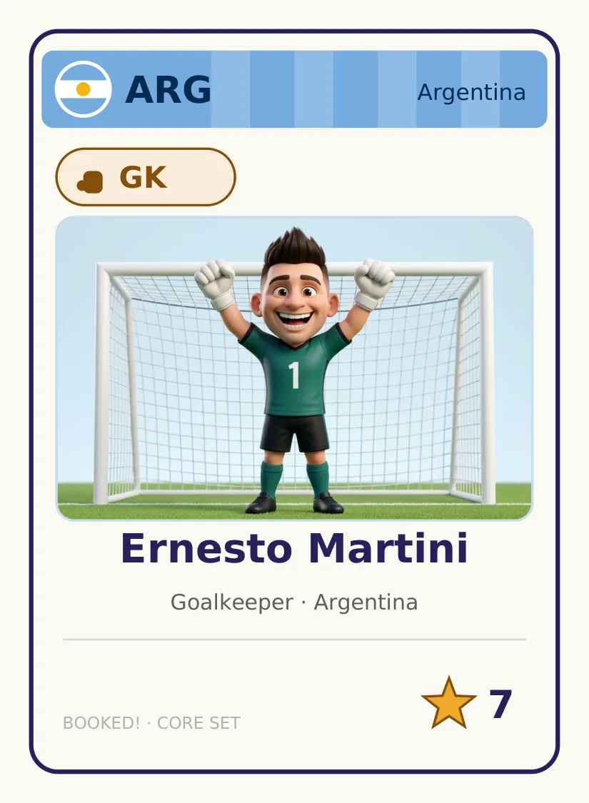 Ernesto Martini, Argentina goalkeeper card