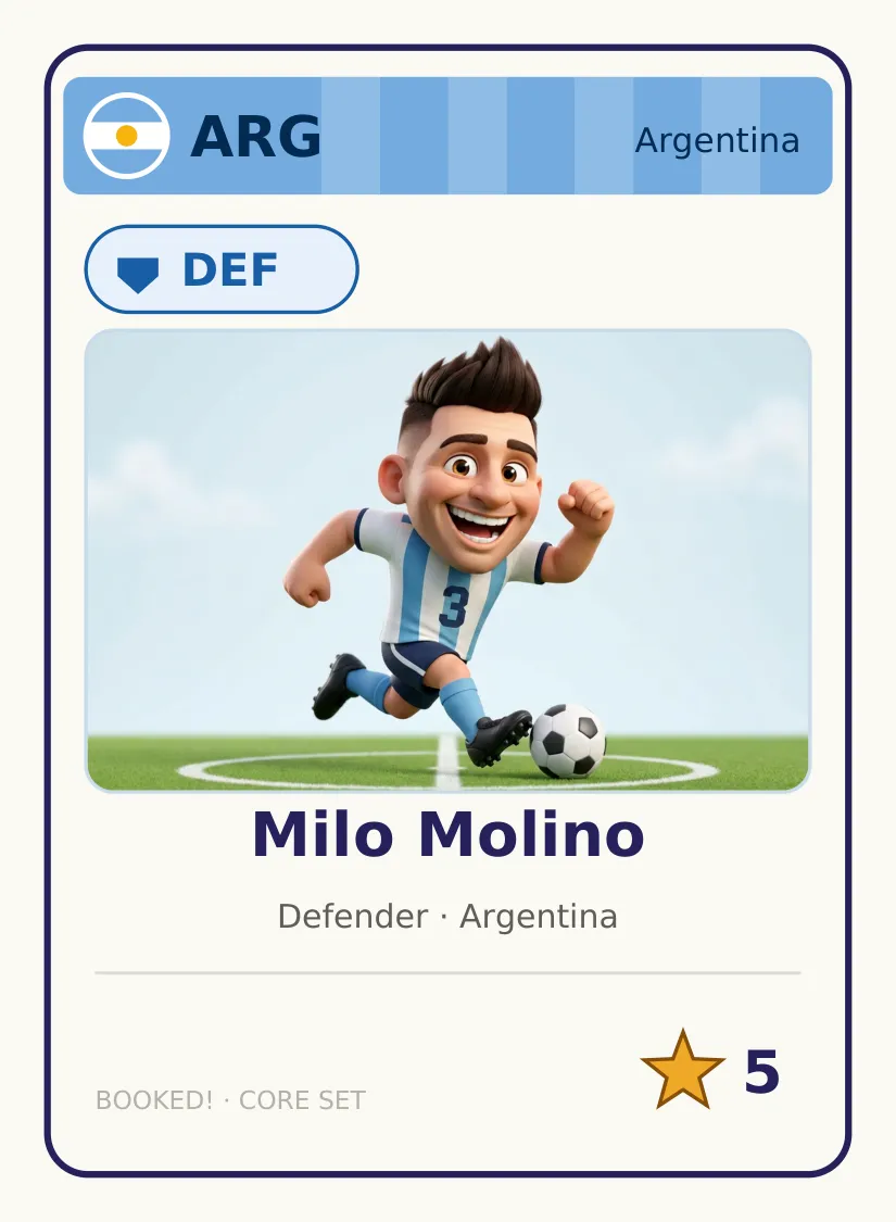 Milo Molino, Argentina defender card