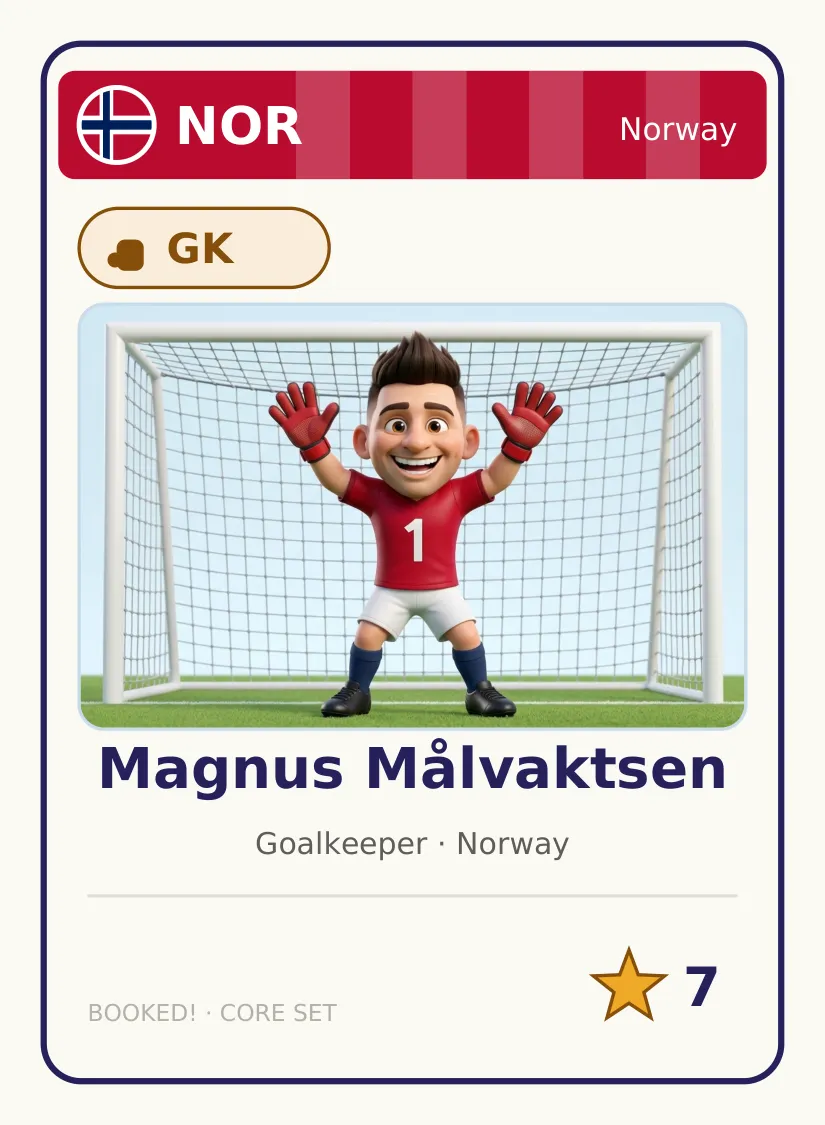 Magnus Målvaktsen, Norway goalkeeper card