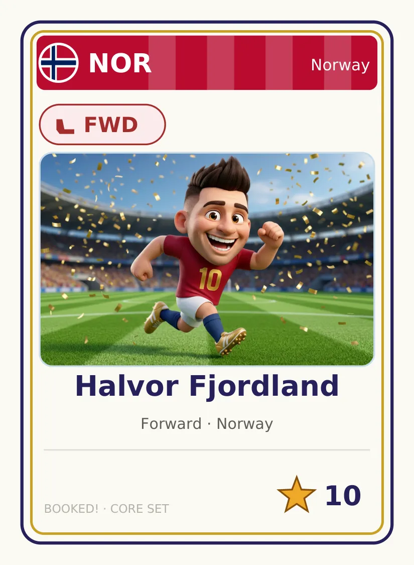 Halvor Fjordland, Norway star forward card — World Tour expansion