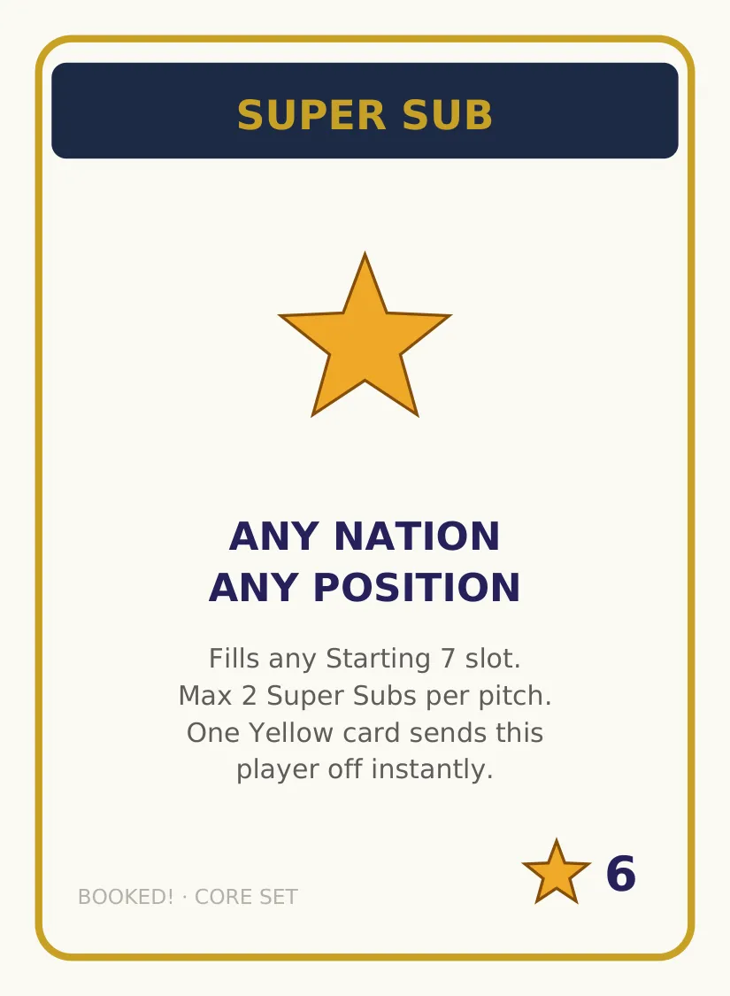 Super Sub wildcard card
